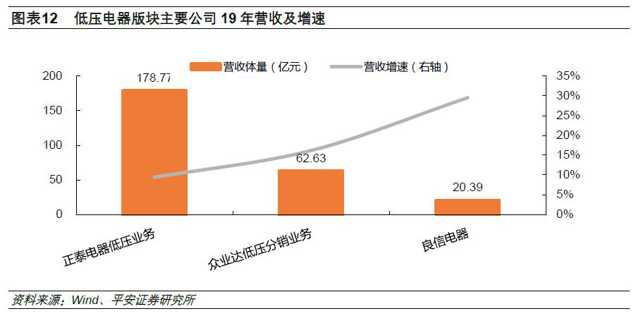 澧縣模剛機電設(shè)備有限公司,湖南機電設(shè)備代理,高低壓電器,儀器儀表